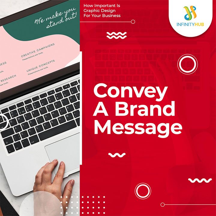 Convey A Brand Message