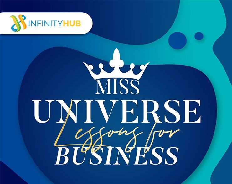 Read More About The Article Miss Universe Lessons For Business