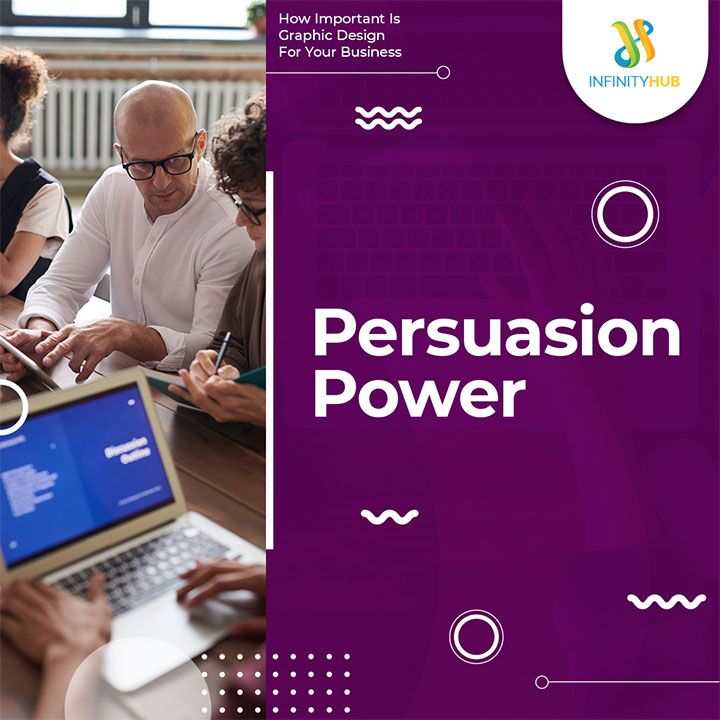 Persuasion Power