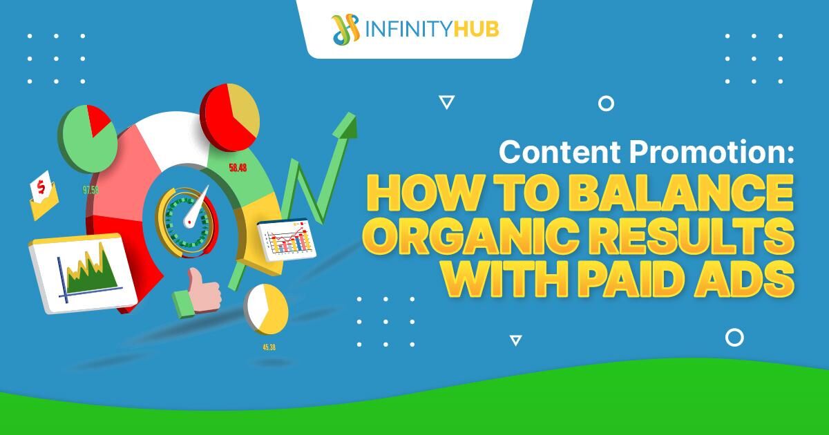 You Are Currently Viewing Content Promotion: How To Balance Organic Results With Paid Ads
