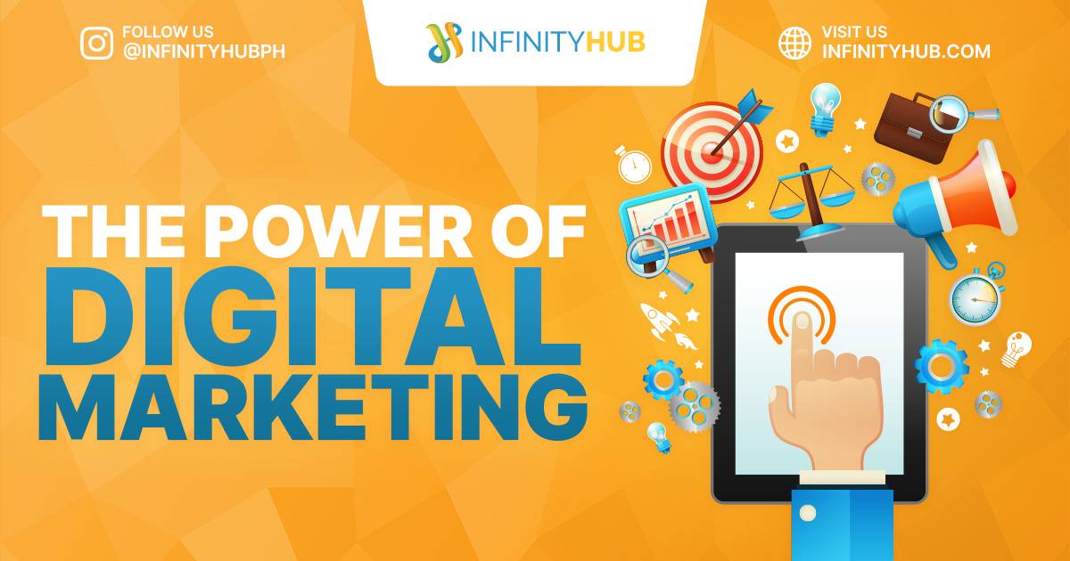 The Power Of Digital Marketing